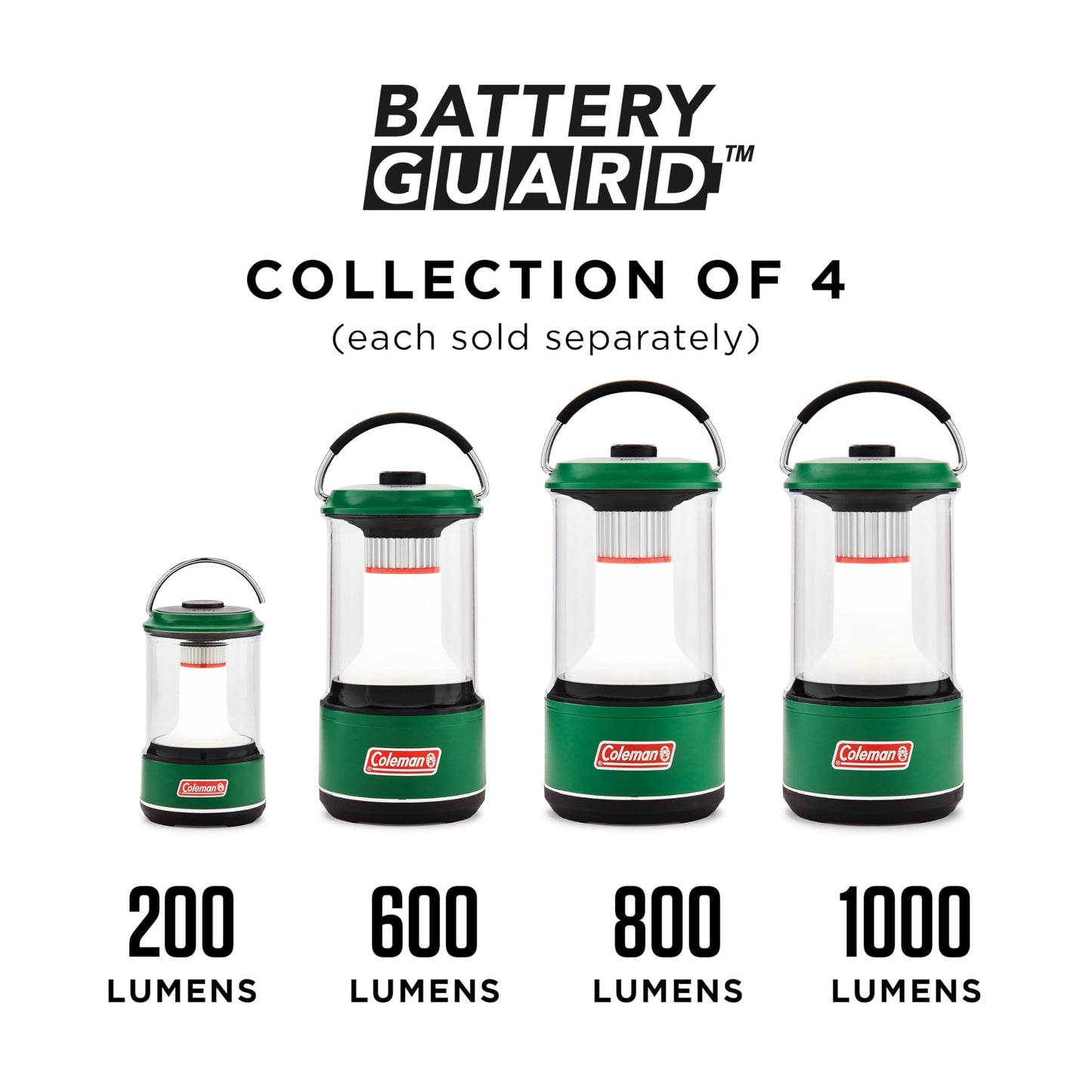 1000L LED Lantern with Enhanced Battery Protection